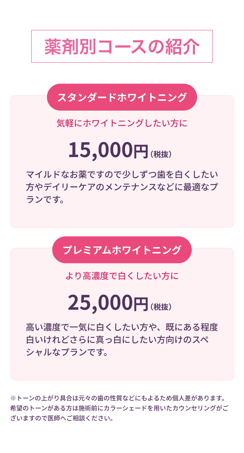 ホワイトニング2